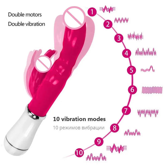 Powerful G Spot Rabbit Dildo Vibrator